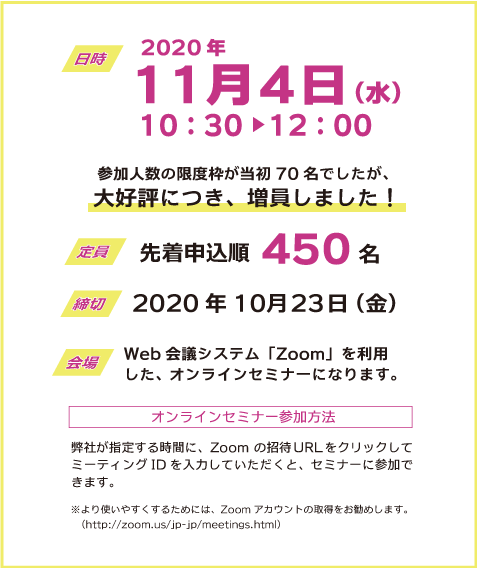 詳細
